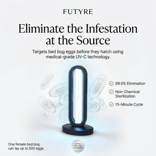 Futyre UV | UV Sanitizer
