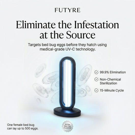Futyre UV | UV Sanitizer