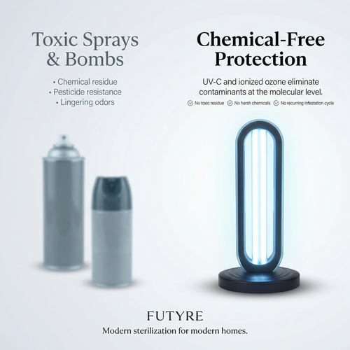 Futyre UV | UV Sanitizer