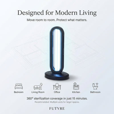 Futyre UV | UV Sanitizer