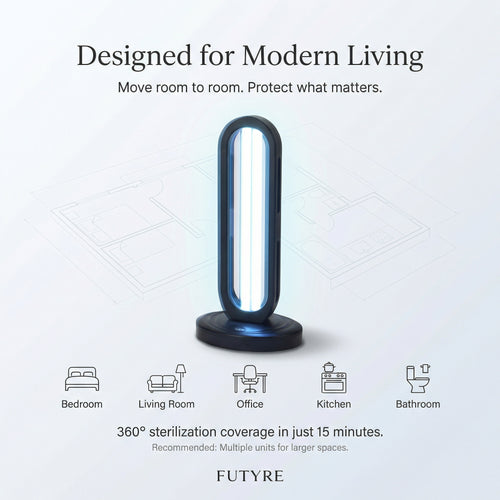 Futyre UV | UV Sanitizer
