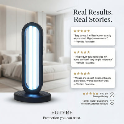 Futyre UV | UV Sanitizer