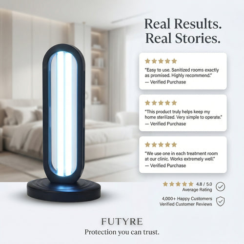 Futyre UV | UV Sanitizer